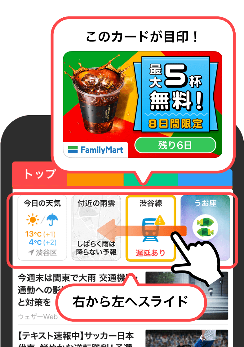 STEP2