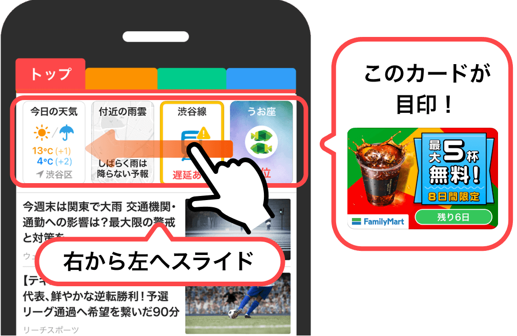 STEP2